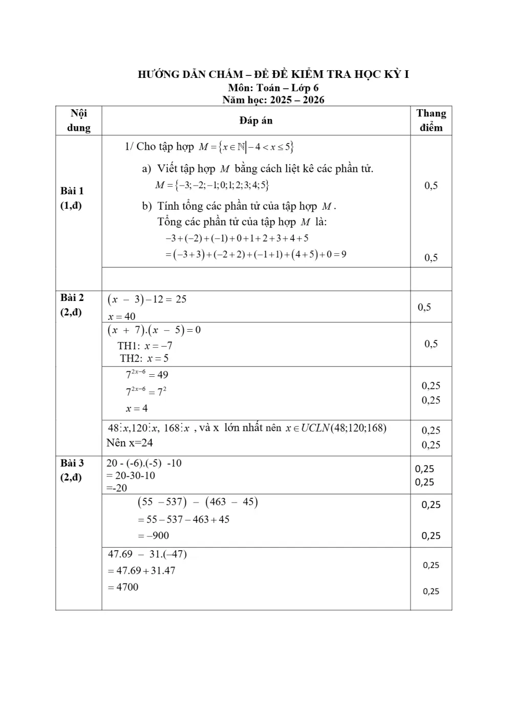 Đề thi Học kì 1 Toán 6 năm 2025-2026 xã Đông Anh (Hà Nội) - trang 2