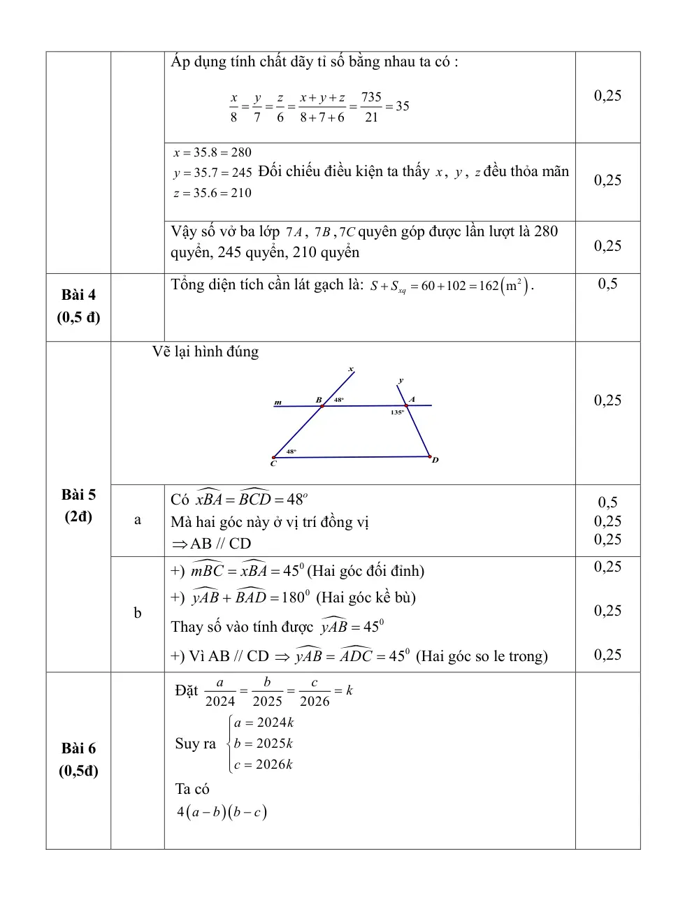 Đề thi Học kì 1 Toán 7 năm 2025-2026 trường THCS Ái Mộ (Hà Nội) - trang 6