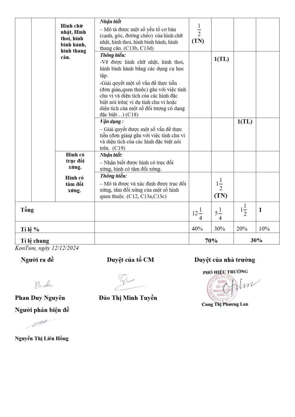 Đề thi Học kì 1 Toán 6 năm 2024-2025 trường TH&THCS Thắng Lợi (Kon Tum) - trang 4