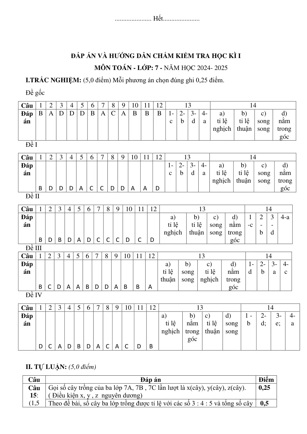 Đề thi Học kì 1 Toán 7 năm 2024-2025 trường TH&THCS Thắng Lợi (Kon Tum) - trang 18