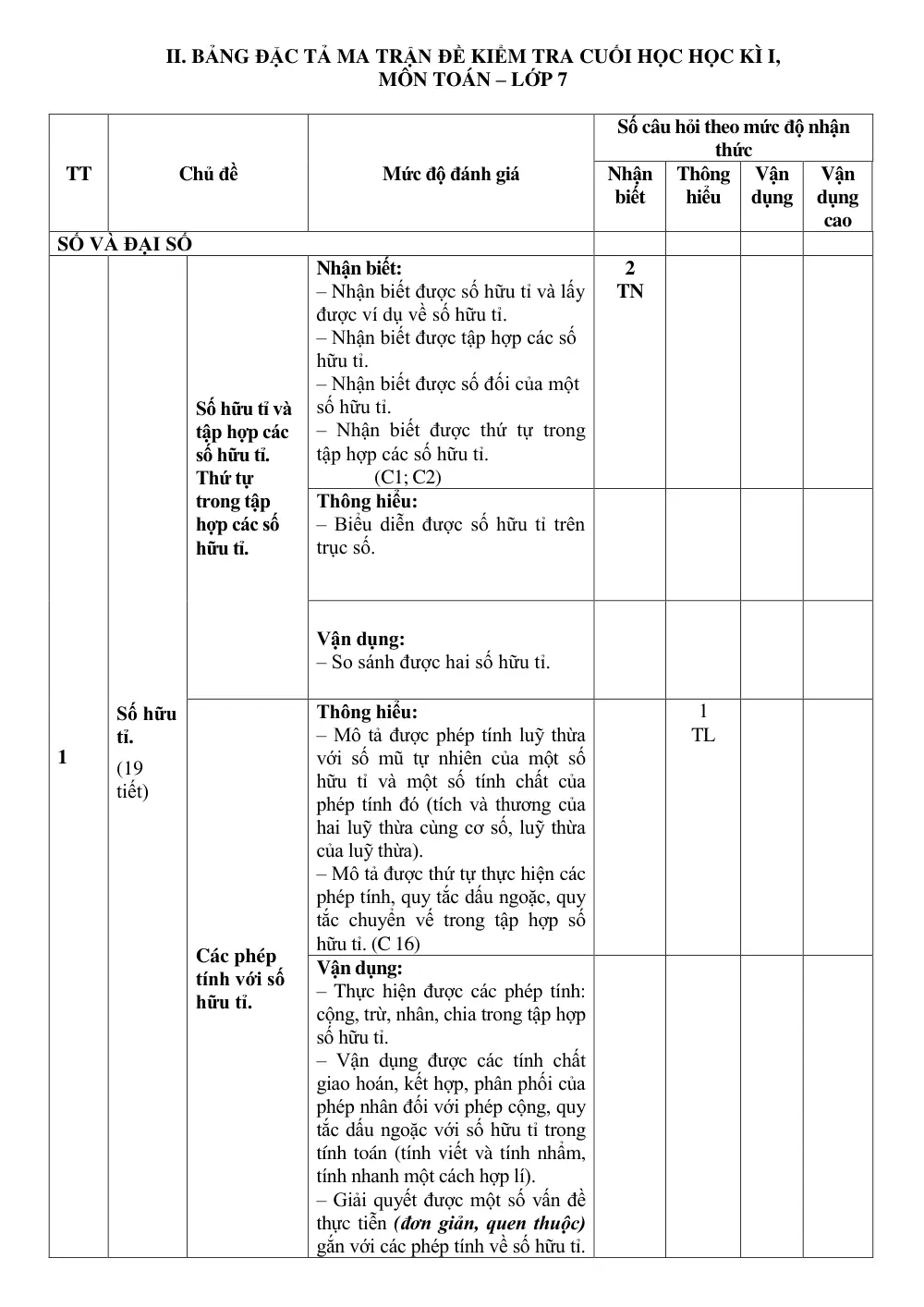 Đề thi Học kì 1 Toán 7 năm 2024-2025 trường TH&THCS Thắng Lợi (Kon Tum) - trang 2