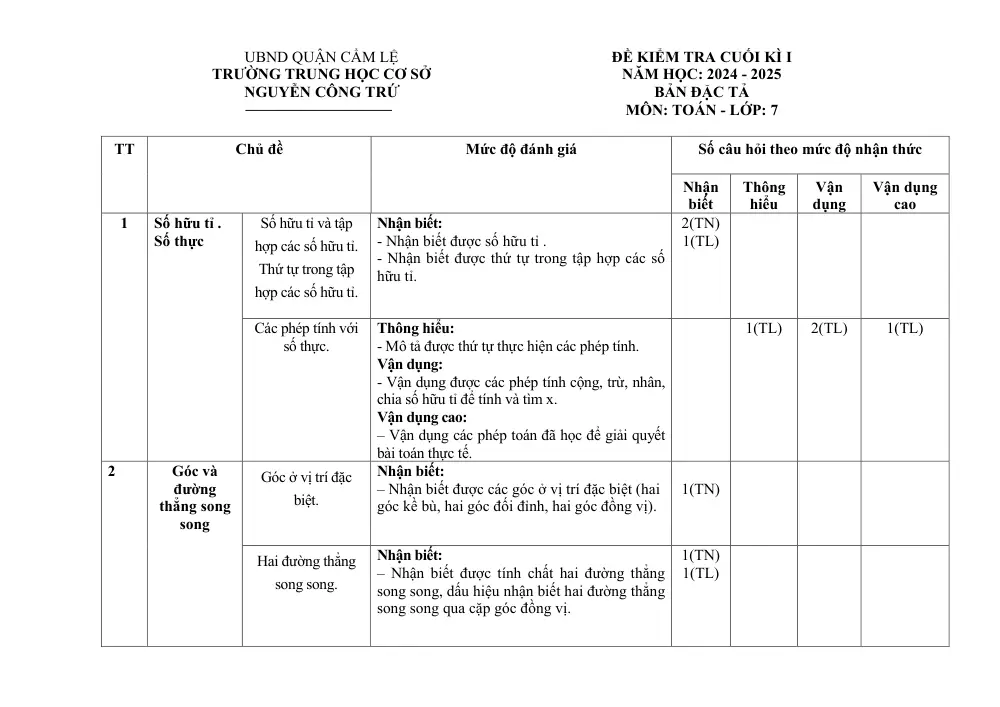 Đề thi Học kì 1 Toán 7 năm 2024-2025 trường THCS Nguyễn Công Trứ (Đà Nẵng) - trang 3