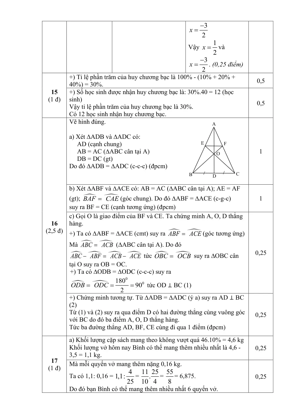 Đề thi Học kì 1 Toán 7 năm 2024-2025 Phòng GD&ĐT Kỳ Anh (Hà Tĩnh) - trang 9