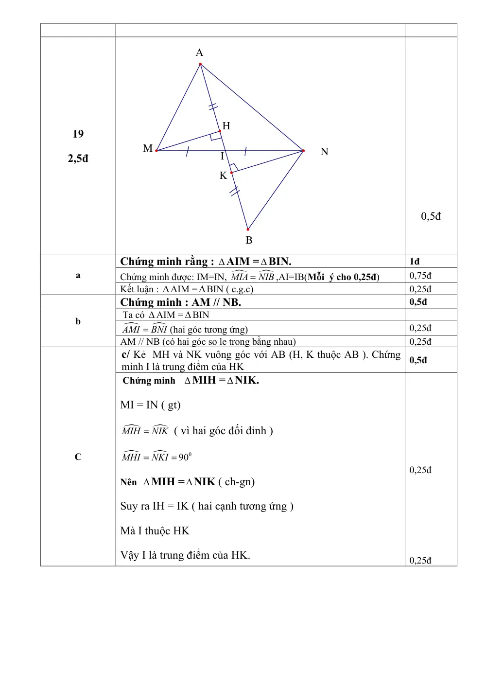 Đề thi Học kì 1 Toán 7 năm 2024-2025 Phòng GD&ĐT Sơn Tịnh (Quảng Ngãi) - trang 4
