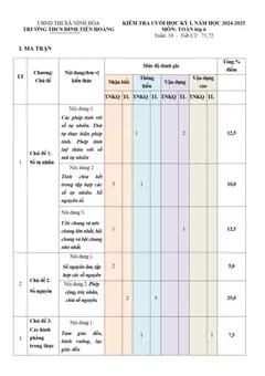 Trang đầu Đề thi Học kì 1 Toán 6 năm 2024-2025 trường THCS Đinh Tiên Hoàng (Khánh Hòa)