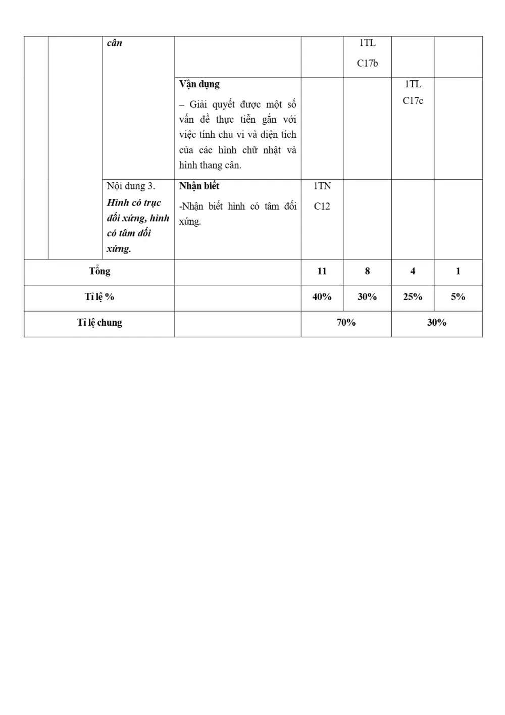 Đề thi Học kì 1 Toán 6 năm 2024-2025 trường THCS Đinh Tiên Hoàng (Khánh Hòa) - trang 4