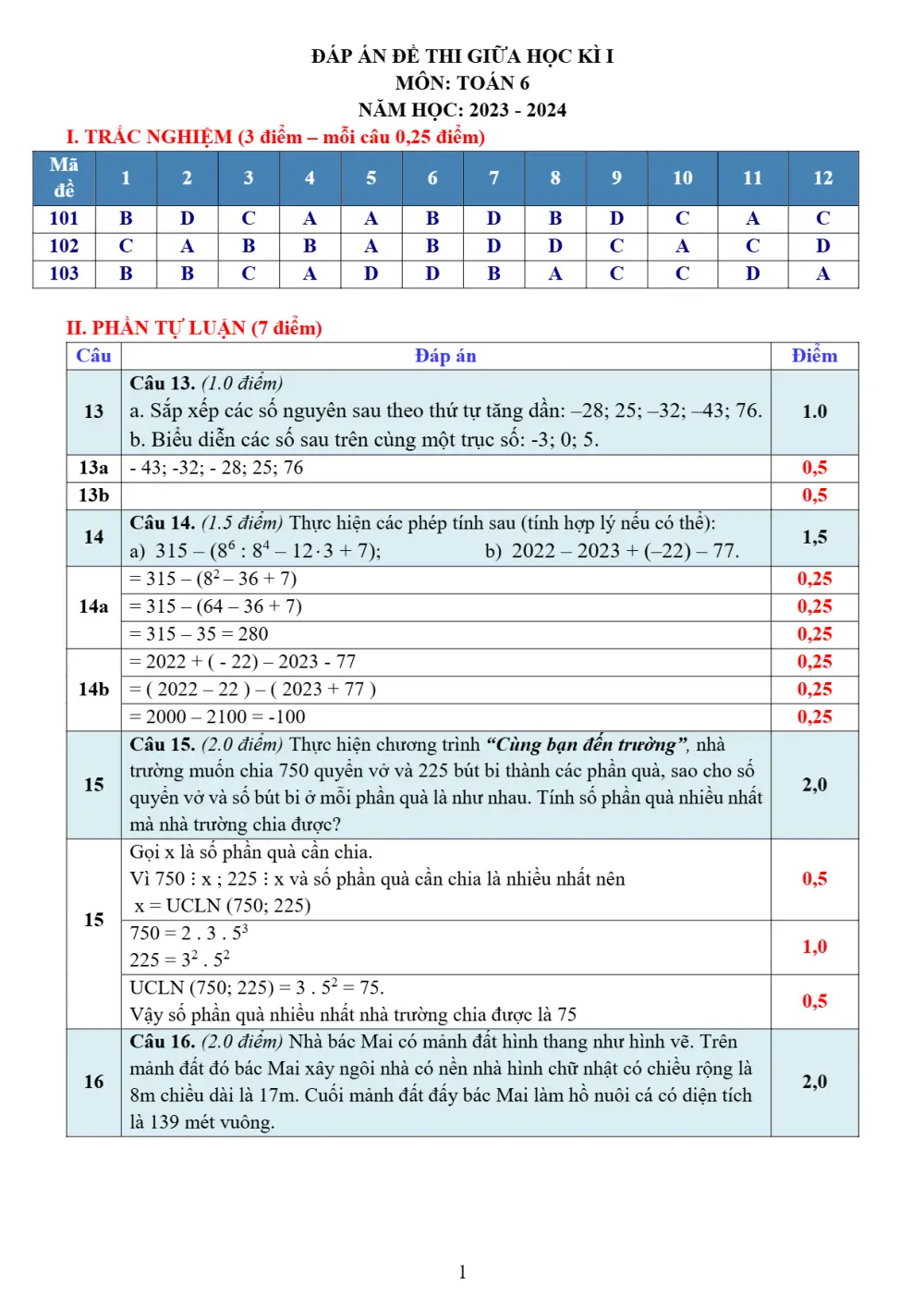 Đề thi Học kì 1 Toán 6 năm 2024-2025 Phòng GD&ĐT Thủ Dầu Một (Bình Dương) - trang 3