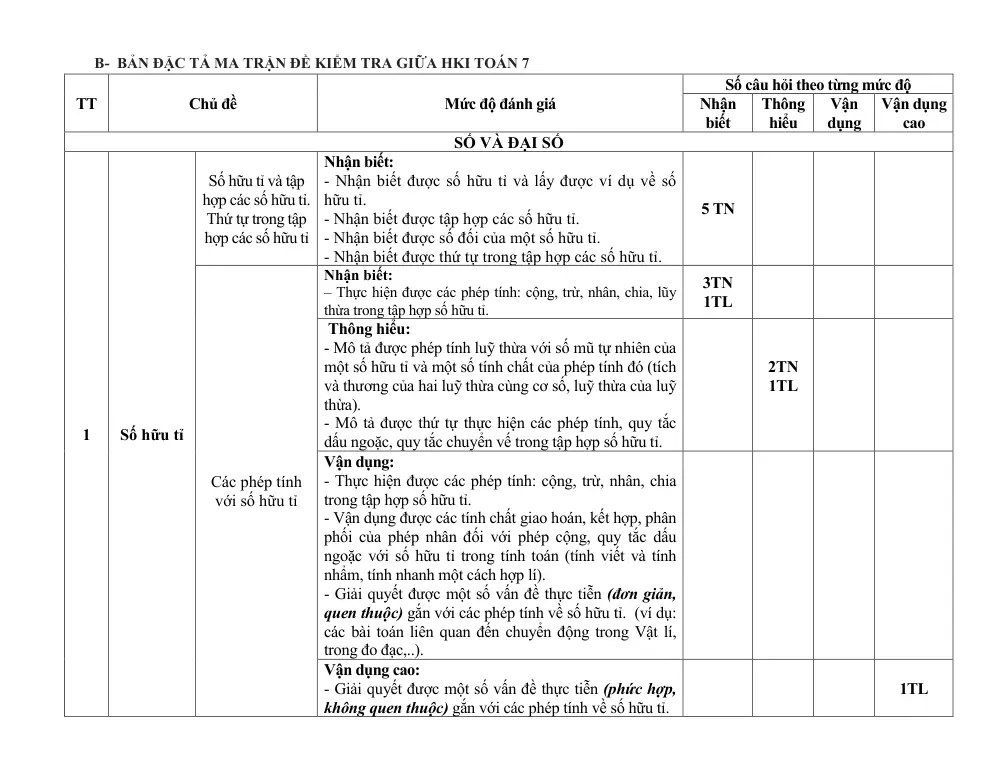 Đề thi Giữa kì 1 Toán 7 năm 2025-2026 trường THCS Tân Sỏi (Bắc Ninh) - trang 2