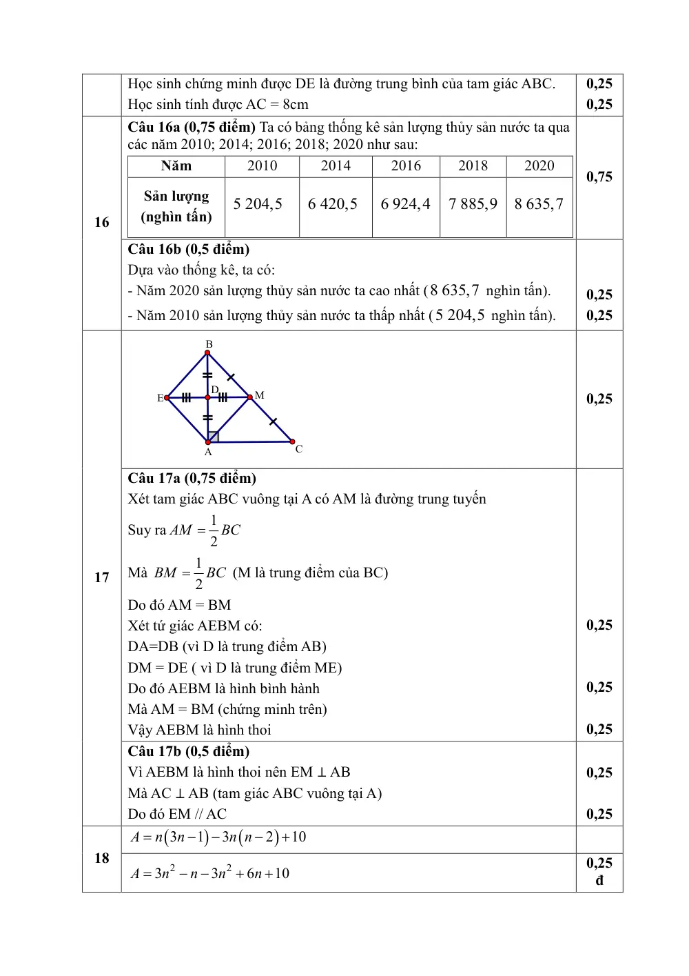 Đề thi Học kì 1 Toán 8 năm 2025-2026 trường THCS Tương Bình Hiệp (TP HCM) - trang 5