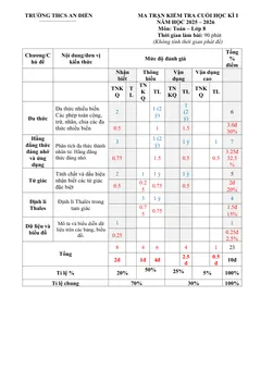 Trang đầu Đề thi Học kì 1 Toán 8 năm 2025-2026 trường THCS An Điền (TP HCM)