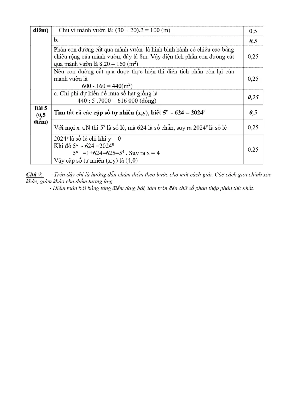 Đề thi Học kì 1 Toán 6 năm 2024-2025 Phòng GD&ĐT TP Thái Bình - trang 4