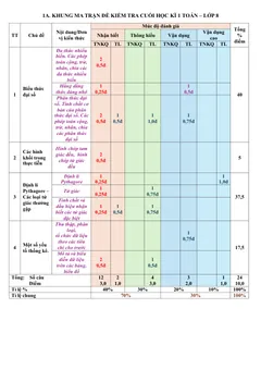 Trang đầu Đề thi Học kì 1 Toán 8 năm 2025-2026 trường THCS Phạm Đình Hổ (TP HCM)