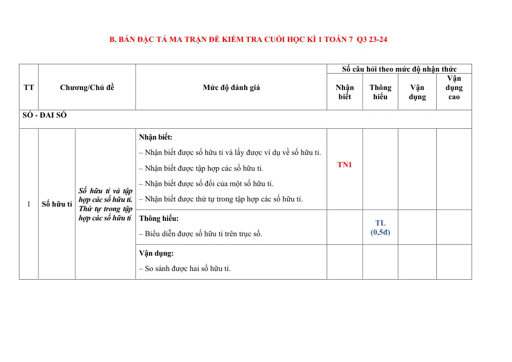 Đề thi Học kì 1 Toán 7 năm 2024-2025 Phòng GD&ĐT Quận 3 (TP Hồ Chí Minh) - trang 4