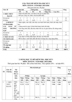 Trang đầu Đề thi Học kì 1 Toán 8 năm 2025-2026 trường THCS Phước Bửu (TP HCM)