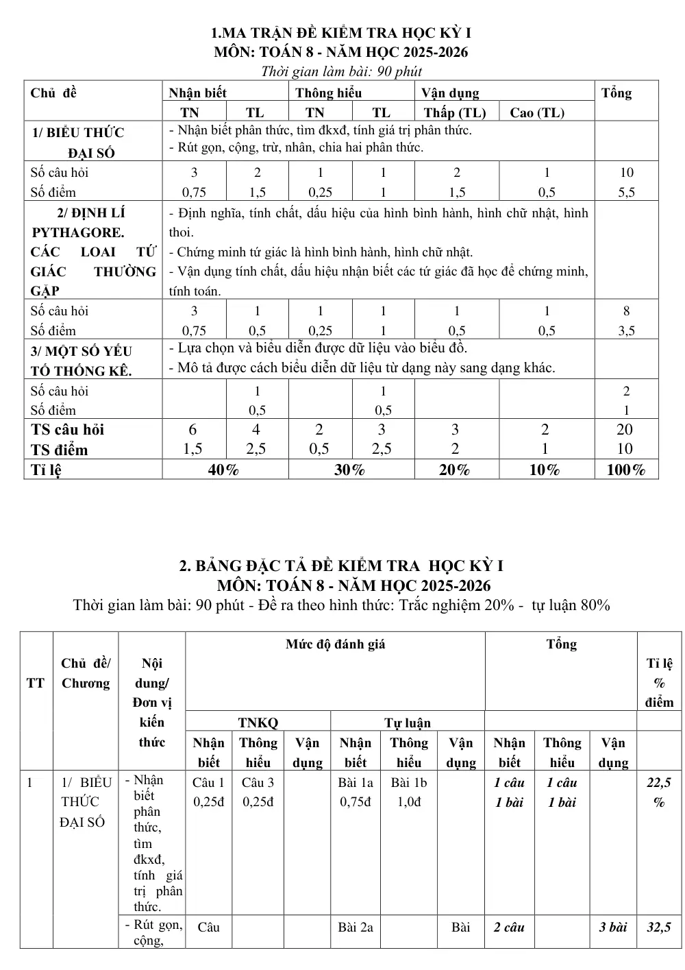 Đề thi Học kì 1 Toán 8 năm 2025-2026 trường THCS Phước Bửu (TP HCM) - trang 1