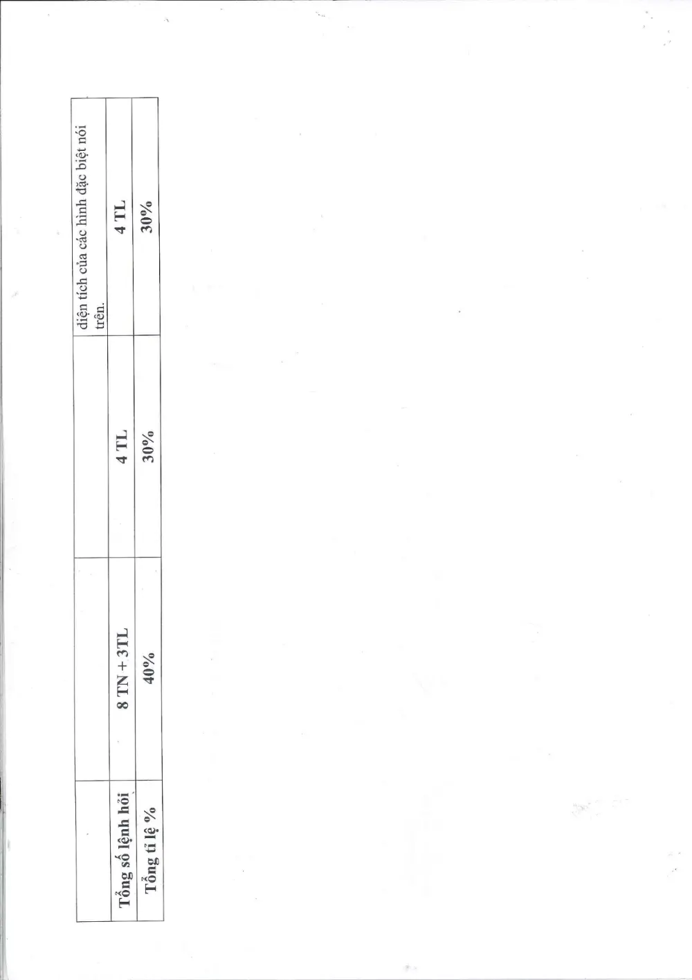 Đề thi Học kì 1 Toán 6 năm 2024-2025 trường THCS Phúc Đồng (Hà Nội) - trang 4