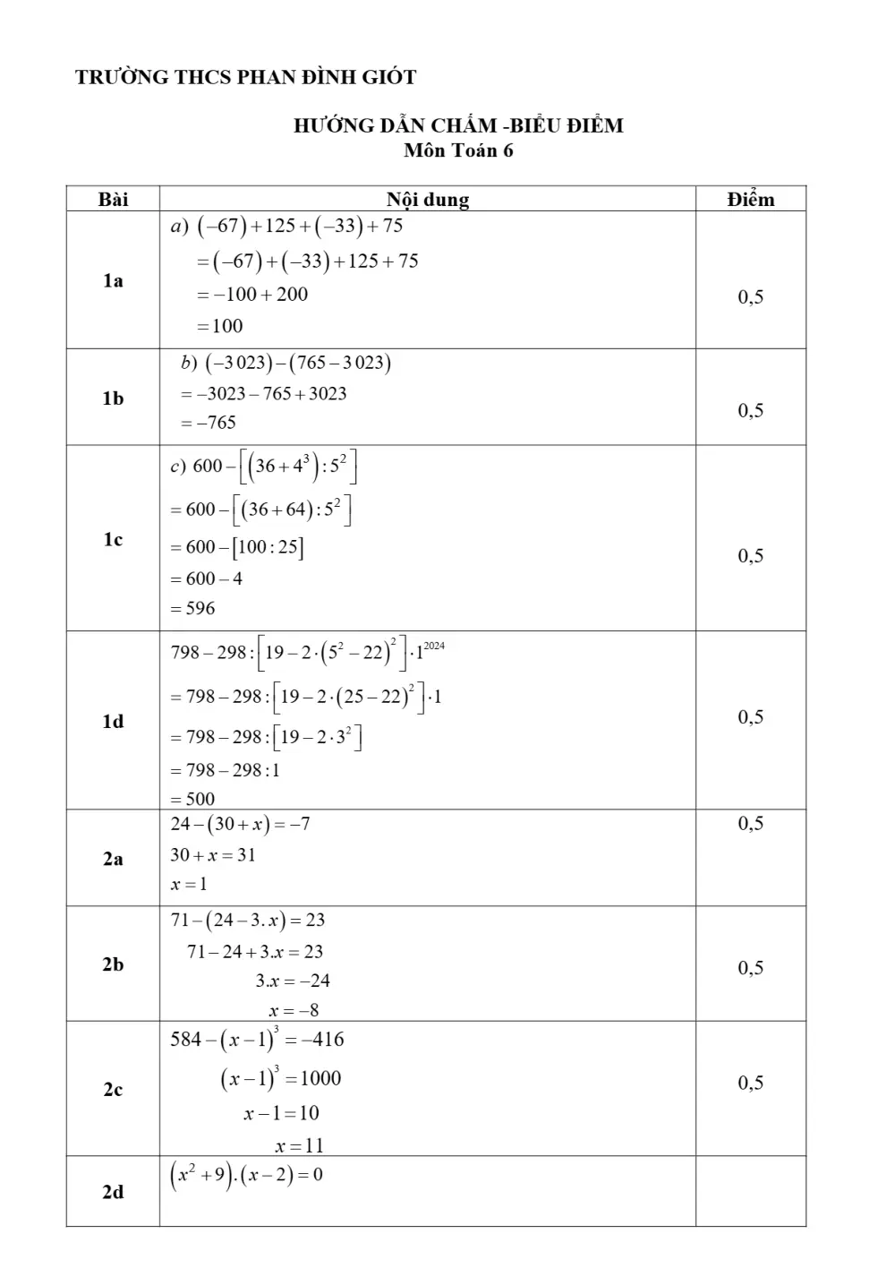 Đề thi Học kì 1 Toán 6 năm 2024-2025 trường THCS Phan Đình Giót (Hà Nội) - trang 2