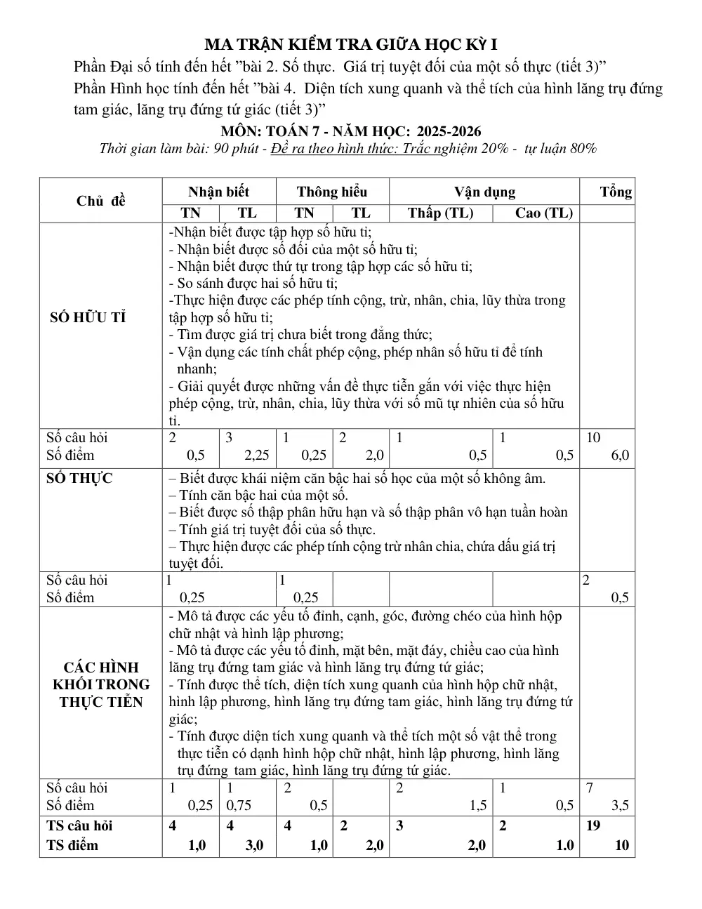 Đề thi Giữa kì 1 Toán 7 năm 2025-2026 trường THCS Phước Bửu (TP Hồ Chí Minh) - trang 1