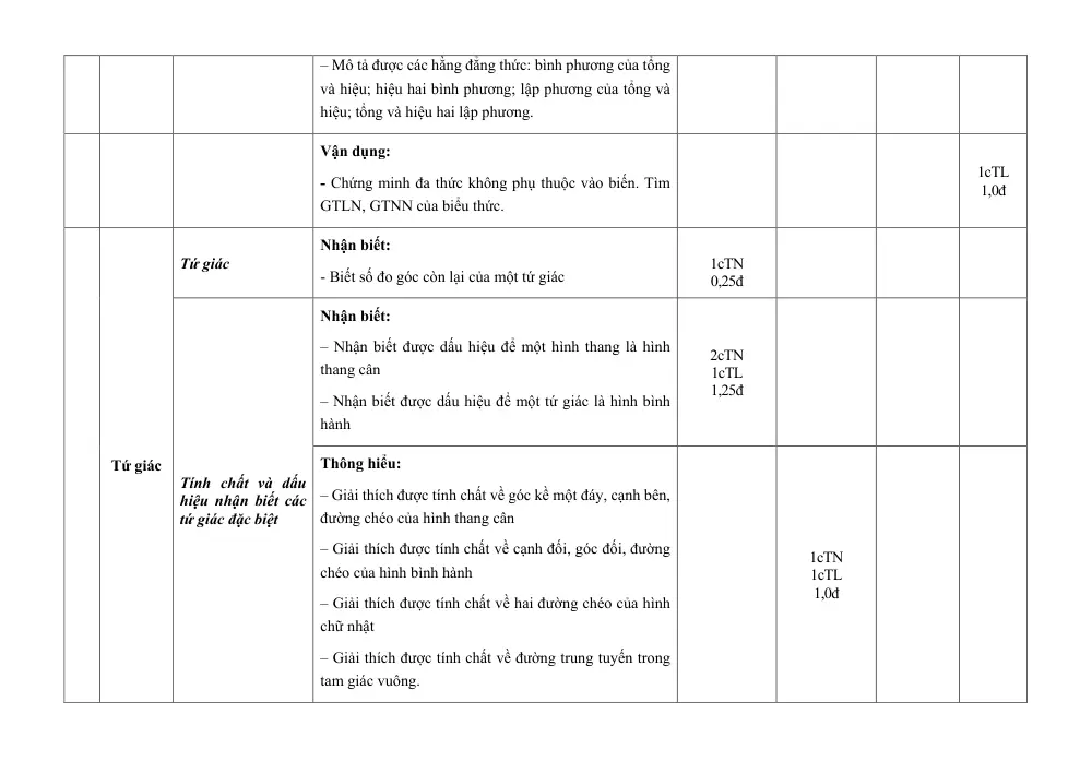 Đề thi Giữa kì 1 Toán 8 năm 2024-2025 trường THCS Mỹ Tiến (Nam Định) - trang 8