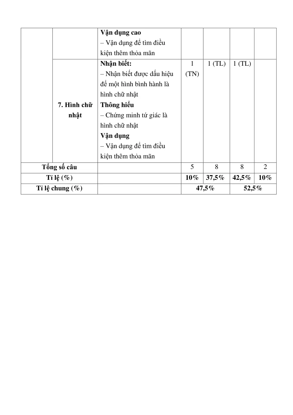 Đề thi Giữa kì 1 Toán 8 năm 2024-2025 trường THCS Vạn Phúc (Hà Nội) - trang 5