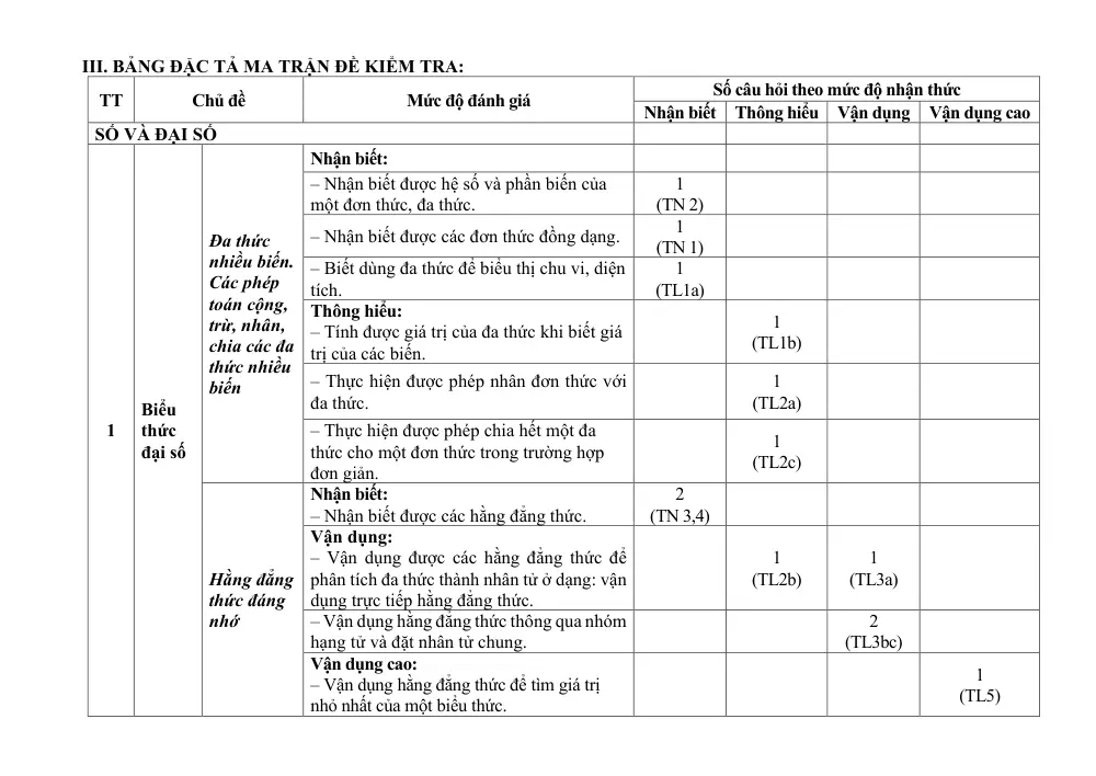 Đề thi Giữa kì 1 Toán 8 năm 2024-2025 trường THCS Phúc Lợi (Hà Nội) - trang 3