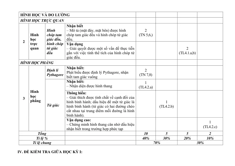 Đề thi Giữa kì 1 Toán 8 năm 2024-2025 trường THCS Phúc Lợi (Hà Nội) - trang 4