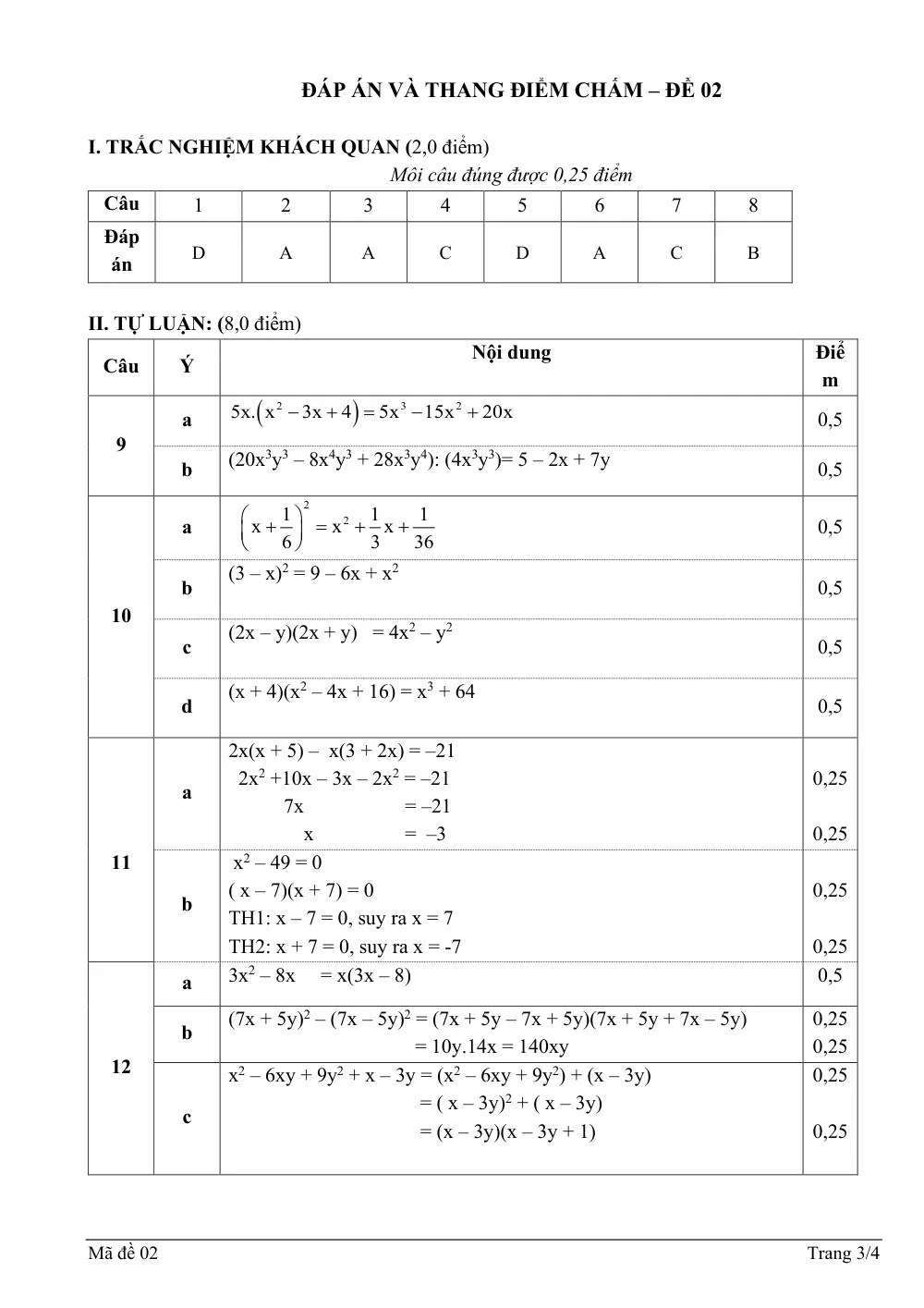 Đề thi Giữa kì 1 Toán 8 năm 2024-2025 trường THCS Ngô Gia Tự (Hà Nội) - trang 3
