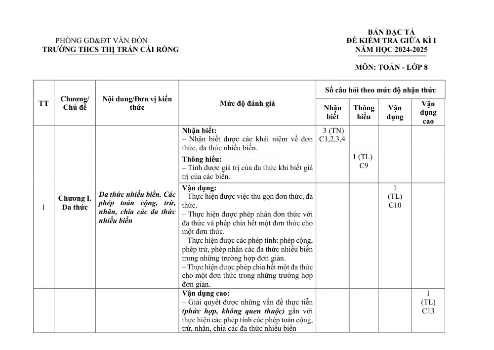 Đề thi Giữa kì 1 Toán 8 năm 2024-2025 trường THCS Thị trấn Cái Rồng (Quảng Ninh) - trang 6