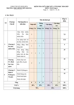 Trang đầu Đề thi Giữa kì 1 Toán 8 năm 2024-2025 trường THCS Đinh Tiên Hoàng (Khánh Hoà)