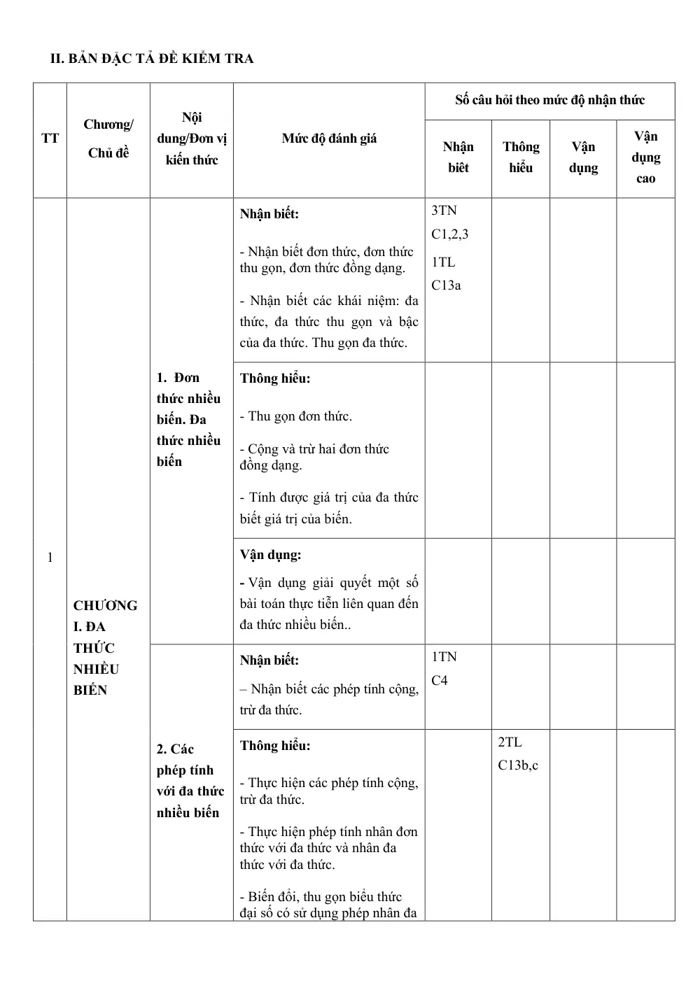 Đề thi Giữa kì 1 Toán 8 năm 2024-2025 trường THCS Đinh Tiên Hoàng (Khánh Hoà) - trang 2