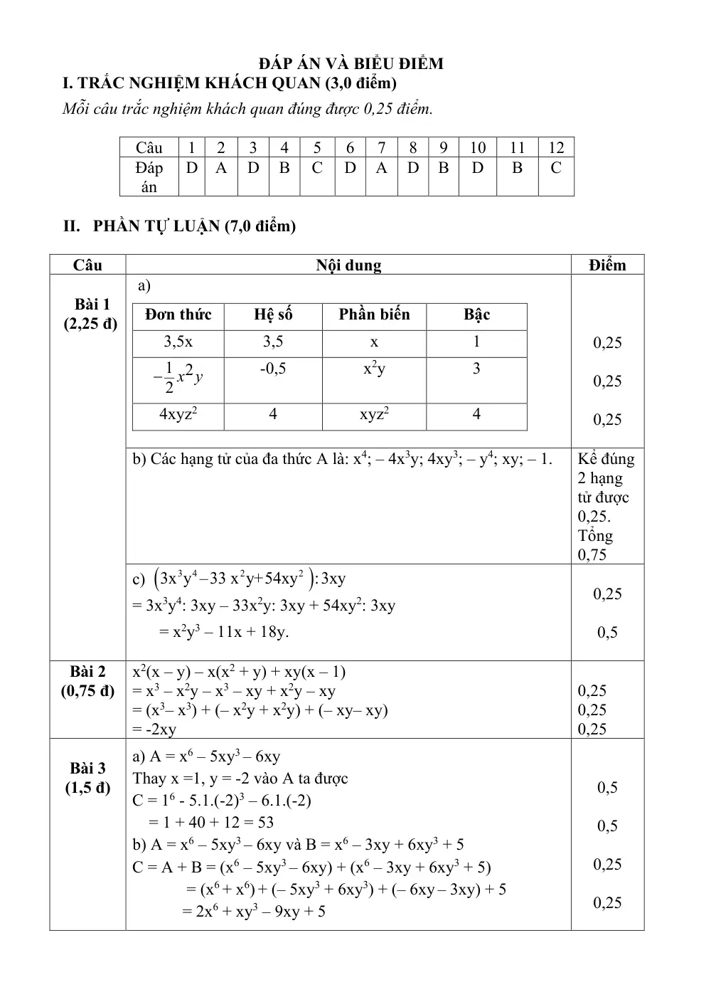 Đề thi Giữa kì 1 Toán 8 năm 2024-2025 trường THCS Nguyễn Du (Quảng Nam) - trang 8