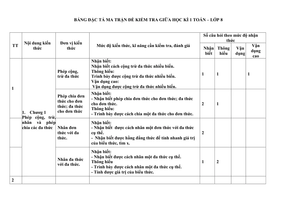 Đề thi Giữa kì 1 Toán 8 năm 2024-2025 trường THCS Nguyễn Công Trứ (Hà Nội) - trang 6