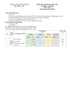 Trang đầu Đề thi Giữa kì 1 Toán 8 năm 2024-2025 trường THCS Đông Hưng B (Kiên Giang)