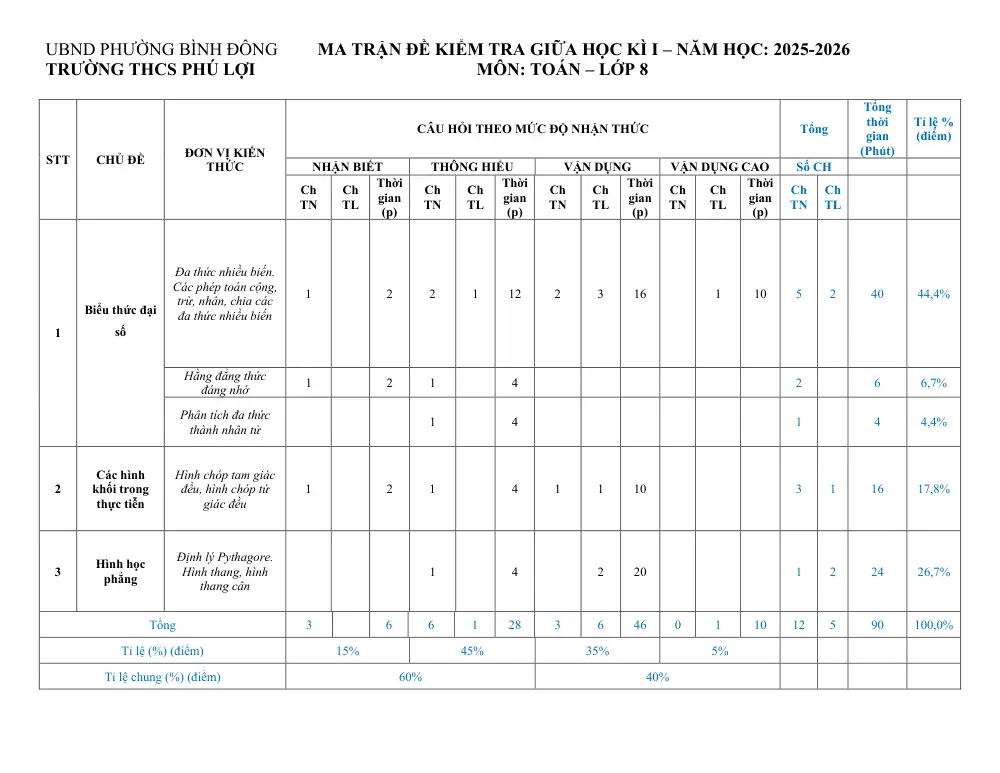 Đề thi Giữa kì 1 Toán 8 năm 2025-2026 trường THCS Phú Lợi (TP Hồ Chí Minh) - trang 6