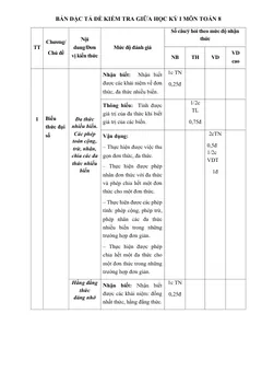 Trang đầu Đề thi Giữa kì 1 Toán 8 năm 2025-2026 trường THCS Phú Châu (Hà Nội)