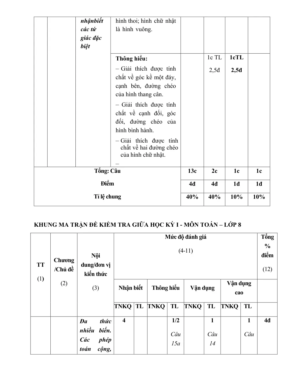 Đề thi Giữa kì 1 Toán 8 năm 2025-2026 trường THCS Phú Châu (Hà Nội) - trang 3