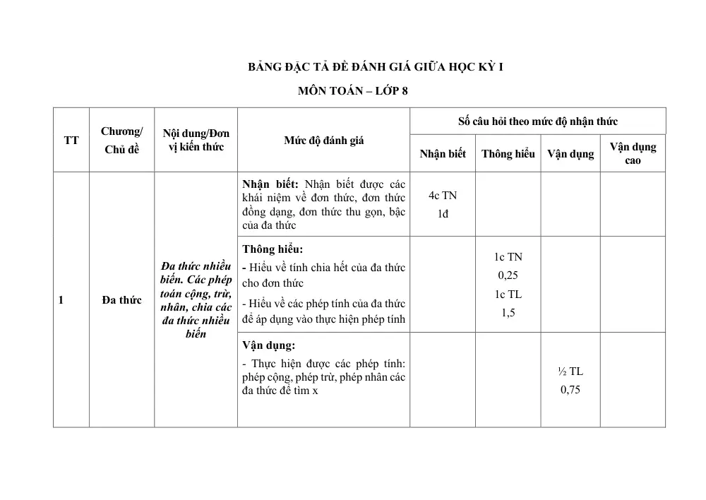 Đề thi Giữa kì 1 Toán 8 năm 2025-2026 trường THCS Chuyên Mỹ (Hà Nội) - trang 3