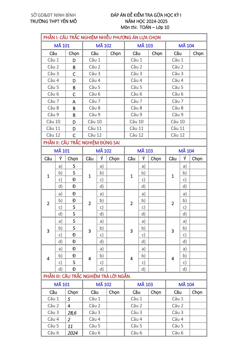 Đề thi Giữa kì 1 Toán 10 năm 2024-2025 trường THPT Yên Mô B (Ninh Bình) - trang 4