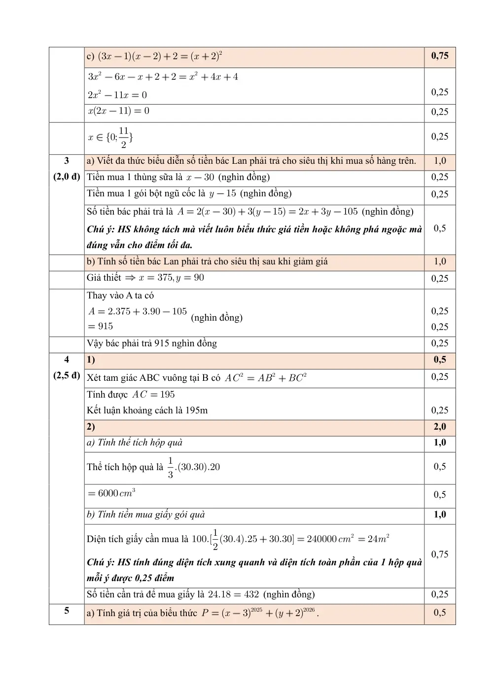 Đề thi Giữa kì 1 Toán 8 năm 2025-2026 trường THCS Nghĩa Tân (Hà Nội) - trang 4