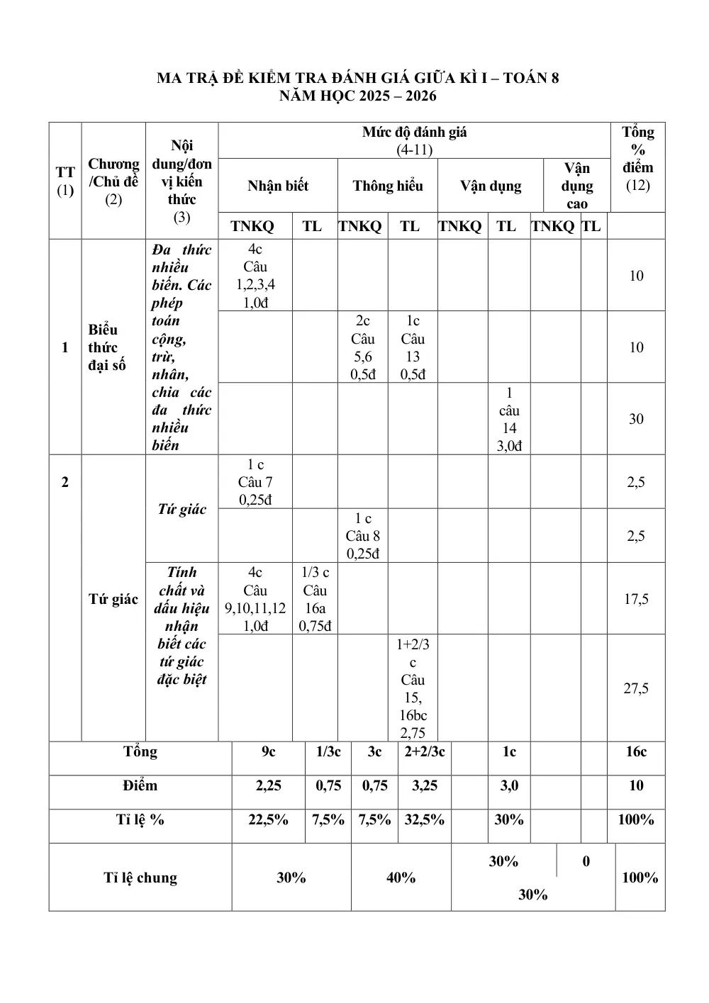 Đề thi Giữa kì 1 Toán 8 năm 2025-2026 trường THCS Bát Tràng (Hà Nội) - trang 5