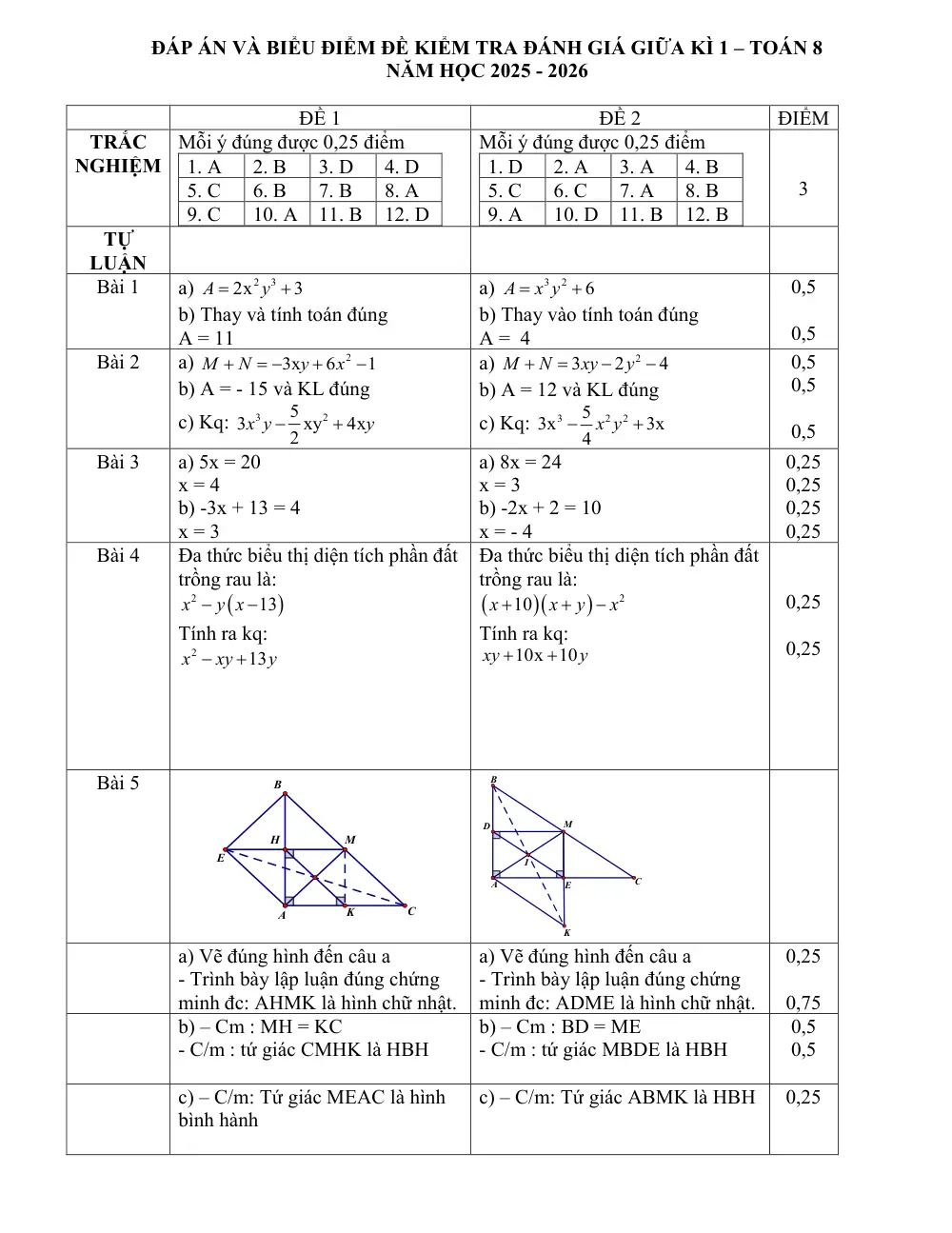 Đề thi Giữa kì 1 Toán 8 năm 2025-2026 trường THCS Bát Tràng (Hà Nội) - trang 8