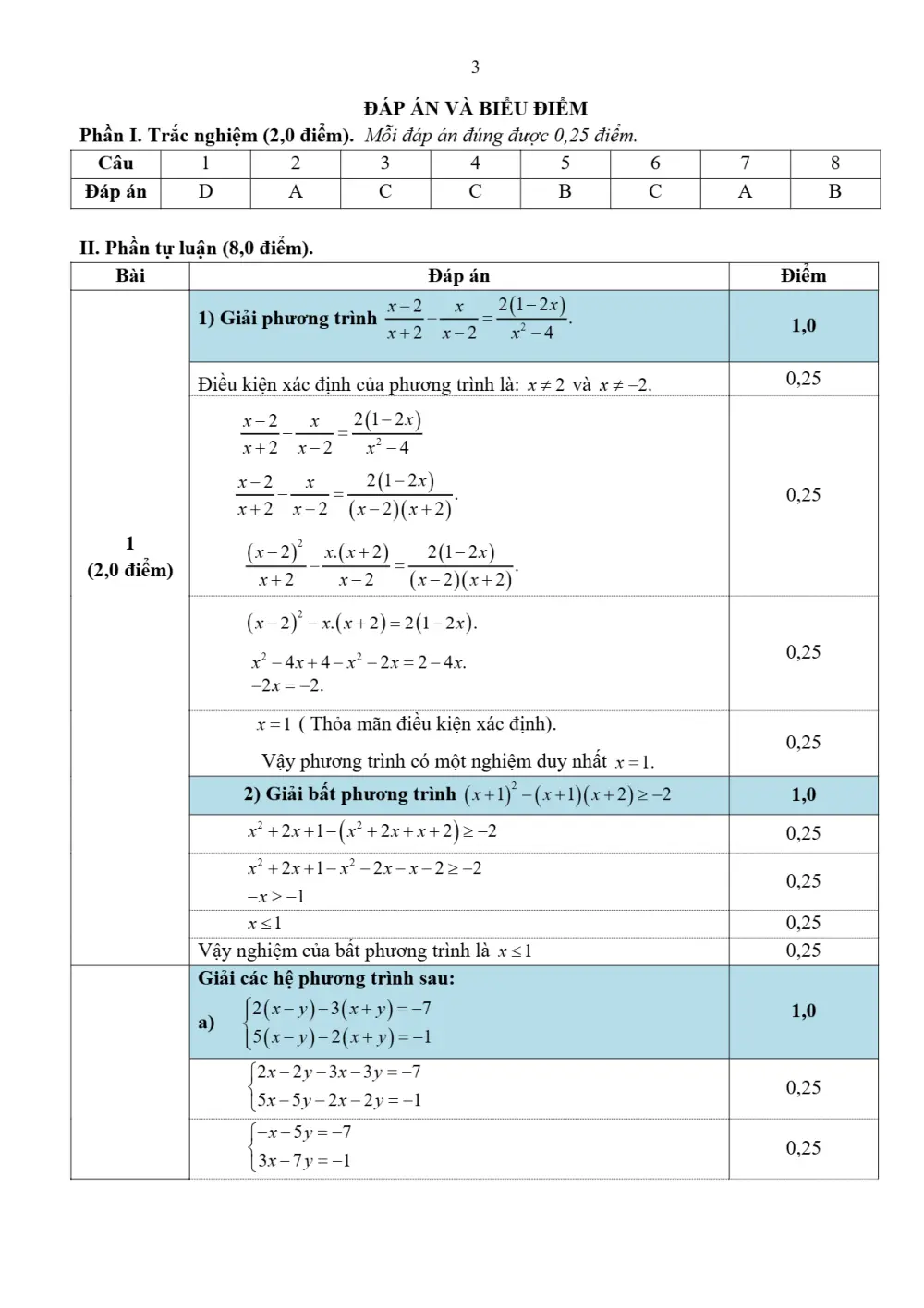 Đề thi Giữa kì 1 Toán 9 năm 2024-2025 Phòng GD&ĐT Vụ Bản (Nam Định) - trang 3
