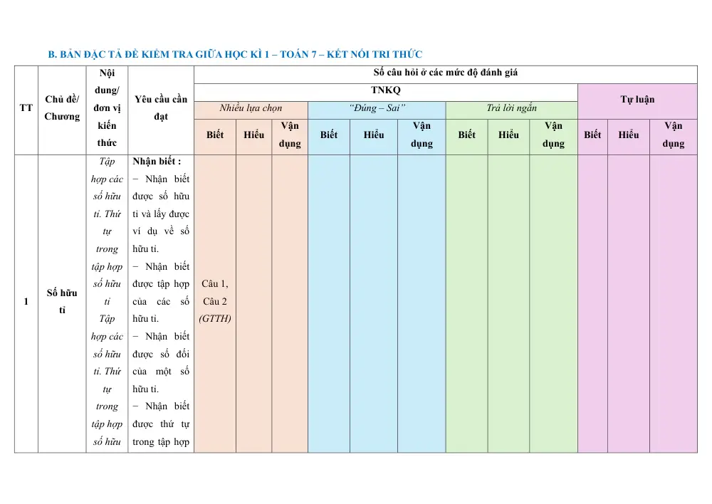 Đề thi Giữa kì 1 Toán 7 năm 2025-2026 trường THCS Thanh Miện (Hải Phòng) - trang 13
