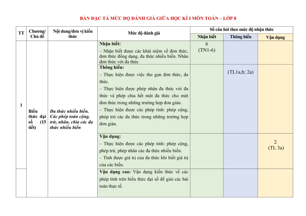 Đề thi Giữa kì 1 Toán 8 năm 2025-2026 trường THCS Quế Thuận (Đà Nẵng) - trang 10
