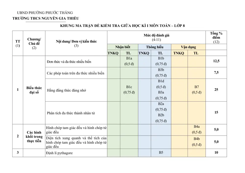 Đề thi Giữa kì 1 Toán 8 năm 2025-2026 trường THCS Nguyễn Gia Thiều (TP Hồ Chí Minh) - trang 13