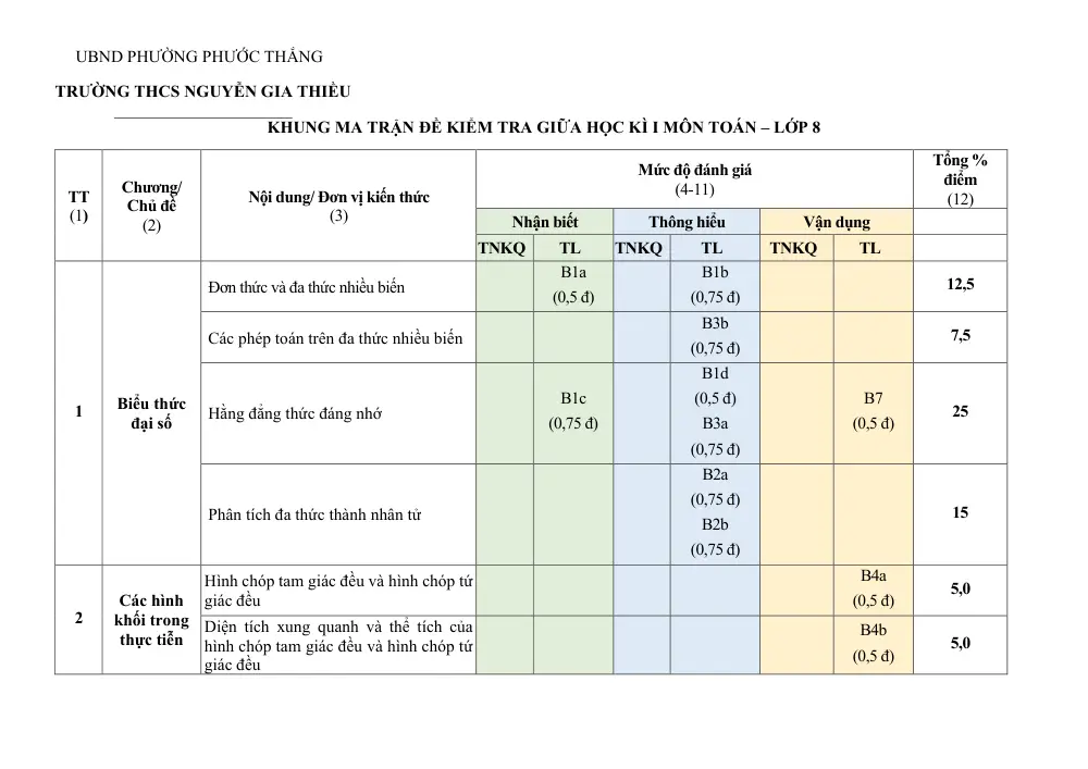 Đề thi Giữa kì 1 Toán 8 năm 2025-2026 trường THCS Nguyễn Gia Thiều (TP Hồ Chí Minh) - trang 4