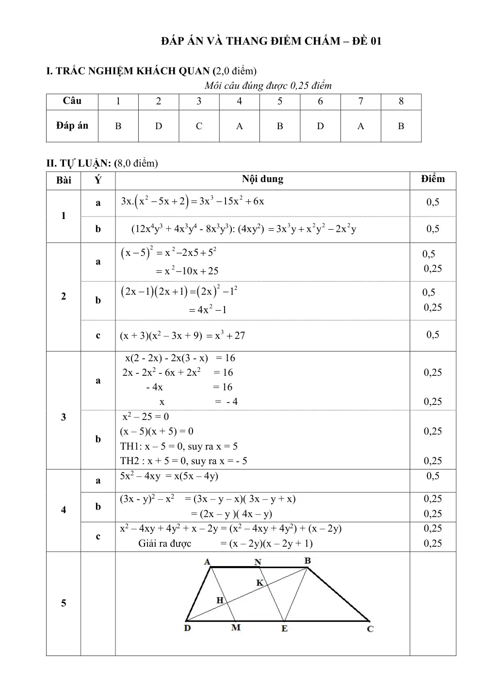 Đề thi Giữa kì 1 Toán 8 năm 2025-2026 trường THCS Ngô Gia Tự (Hà Nội) - trang 3