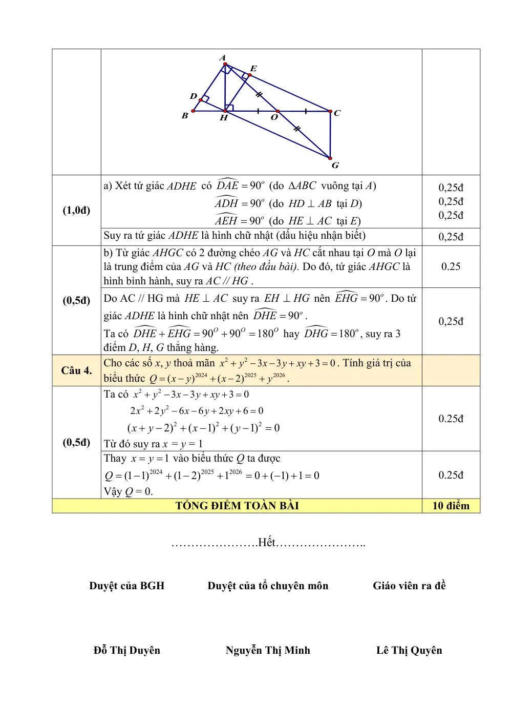 Đề thi Giữa kì 1 Toán 8 năm 2025-2026 trường THCS Tân Sỏi (Bắc Ninh) - trang 8