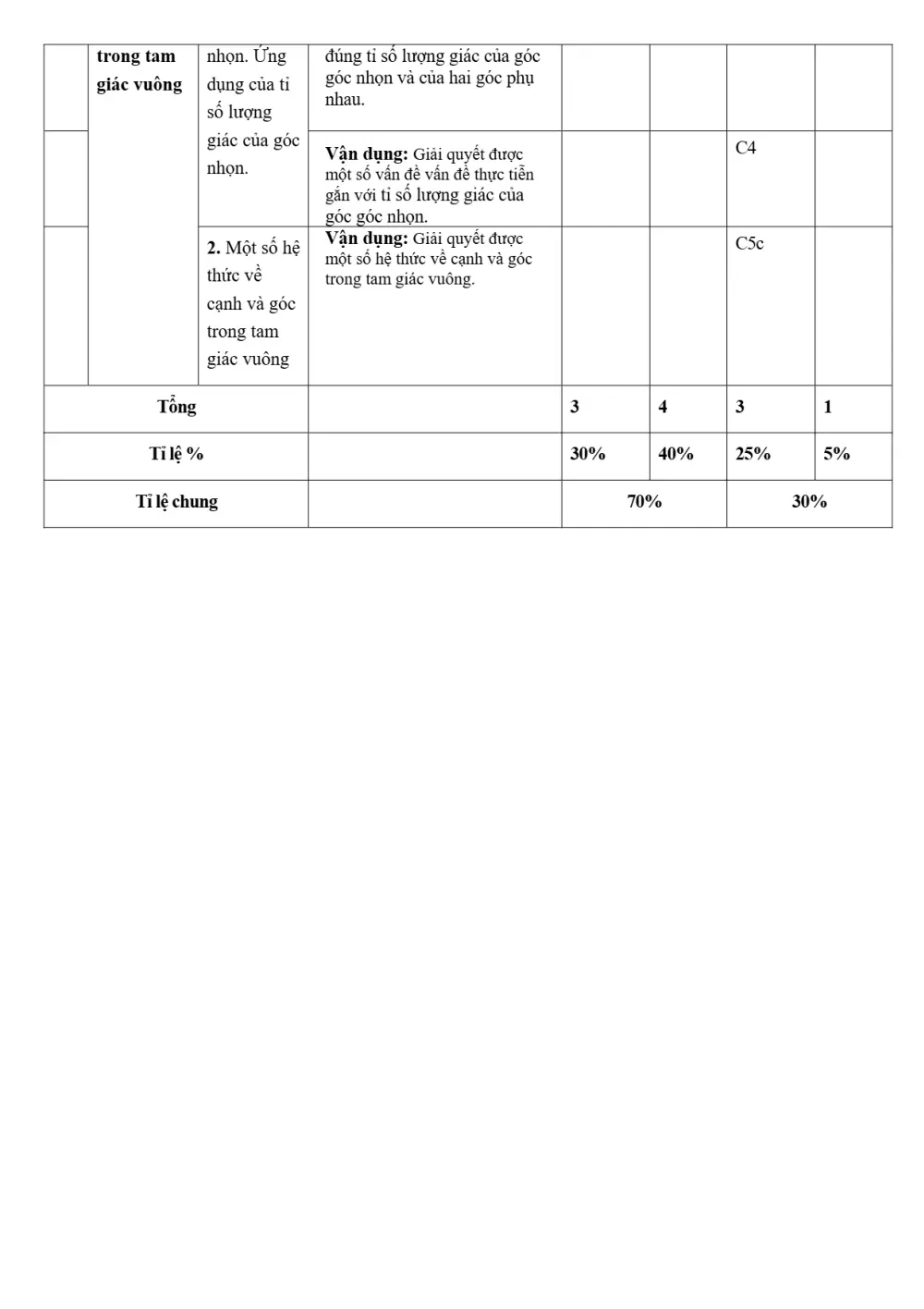 Đề thi Giữa kì 1 Toán 9 năm 2024-2025 trường THCS Đinh Tiên Hoàng (Khánh Hòa) - trang 3