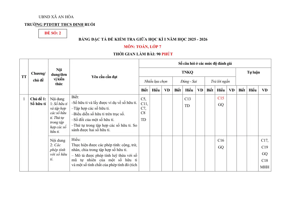 Đề thi Giữa kì 1 Toán 7 năm 2025-2026 trường THCS Đinh Ruối (Gia Lai) - trang 11